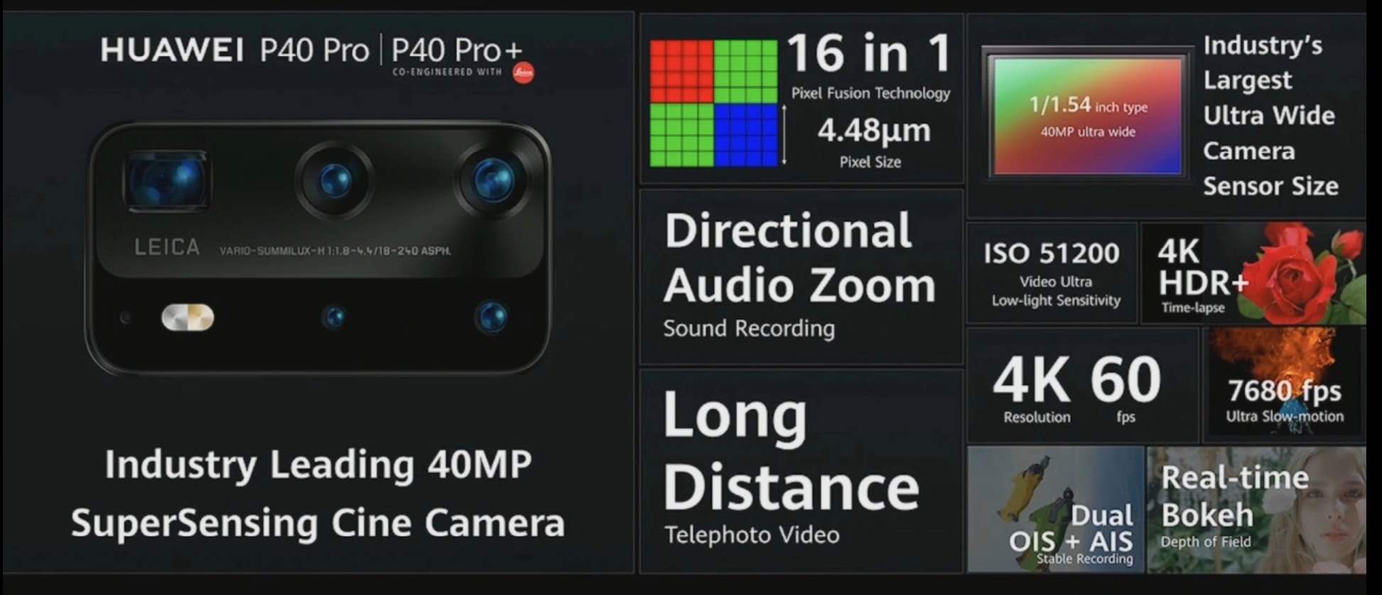 「华为p40」华为P40发布,手里的Mate30瞬间不香了。