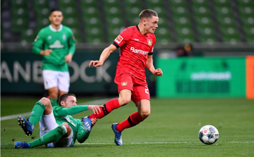 德甲▲他是德甲历史上首位03后球员，却又一次深深刺痛中国足球的心