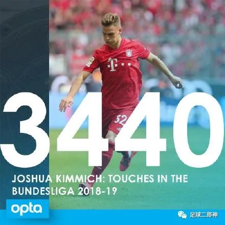 「拜仁慕尼黑」世界波+跑动距离破纪录！他被拜仁和德国国家队钦点当未来队长