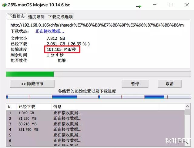 #微信#完胜QQ、微信，用这5款免费神器传文件，工作效率立马翻倍