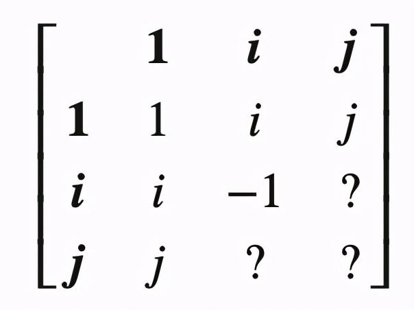 |曼德尔球：分形几何最伟大的突破之一，视觉盛宴