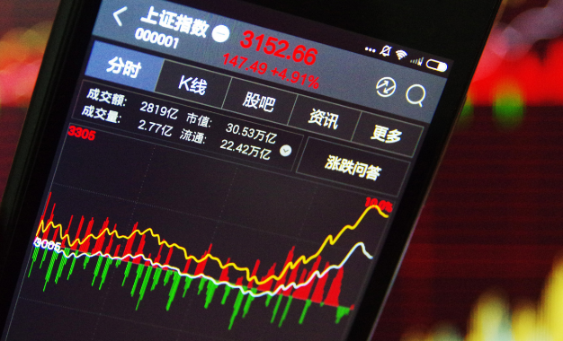 「股市」节后A股能否拿下3000点，开启新的行情呢？看完这篇文章让人唏嘘