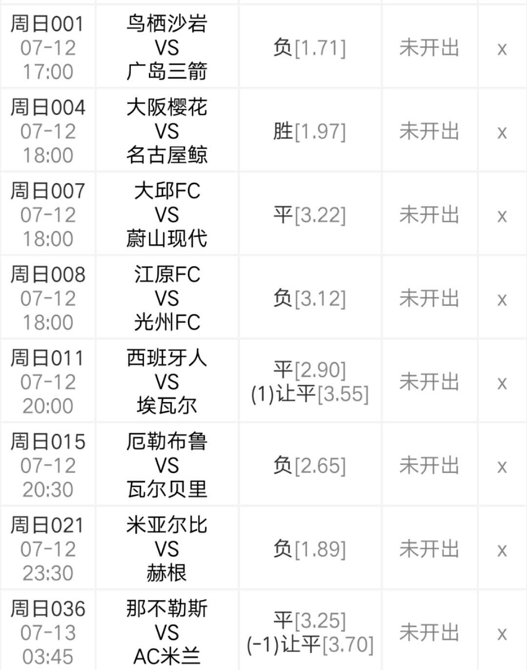 那不勒斯|今日分享8场比赛：昨8中6 那不勒斯不甘于此 加图索再遇旧主