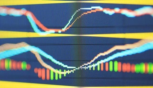 股价 中国股市：这是令人拍案叫绝的牛市，散户再不上车就真的晚了