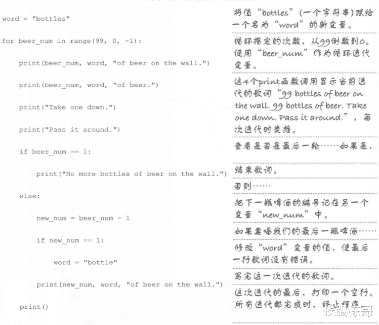『Python』python从入门到放弃 第三天 help命令和range函数的一些心得