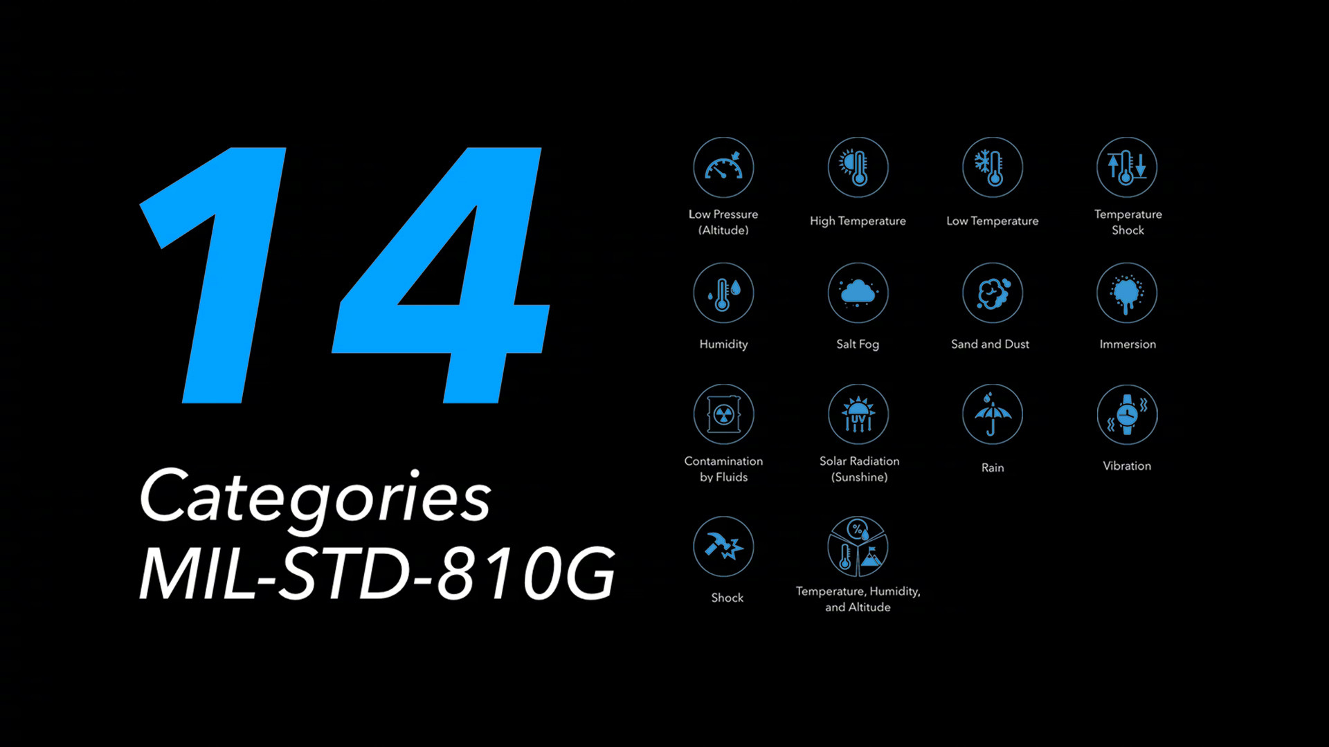 数据库|荣耀IFA展会发布两款智能手表