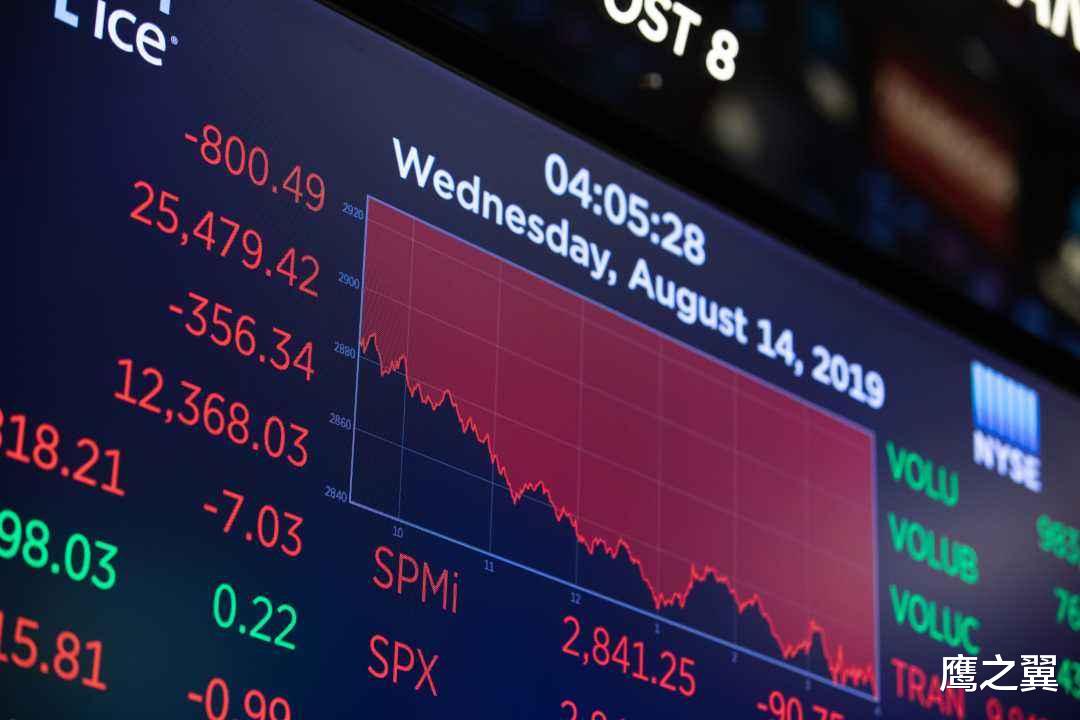 「股市」特朗普这剂一万亿猛药没管用！美国股市再次熔断，或将出现大变局