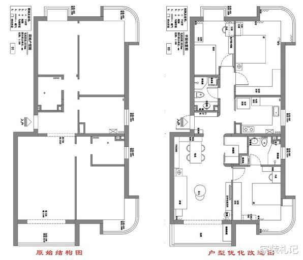 【】新房还是简装好！134平干净利落，住上三代也不过时