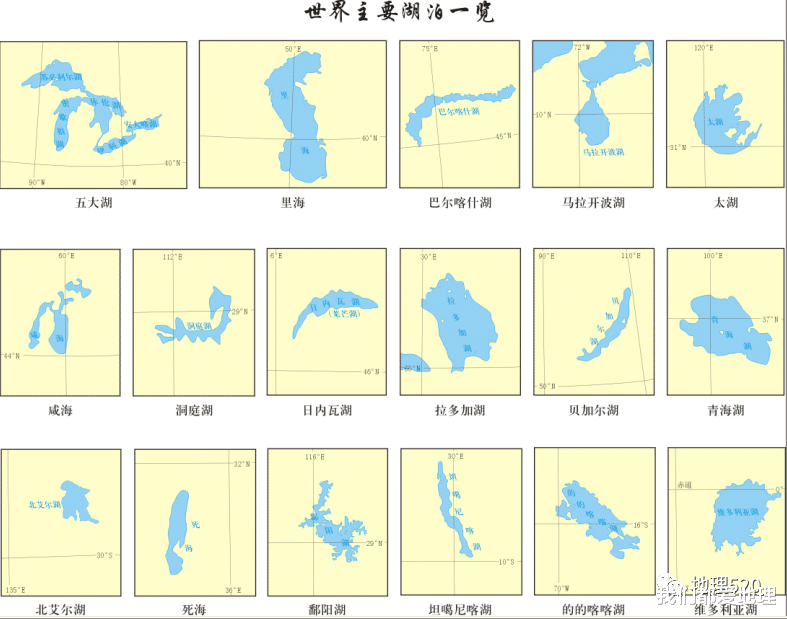 @世界主要海峡、岛屿、半岛、河流和湖泊位置地图！你都认识吗？