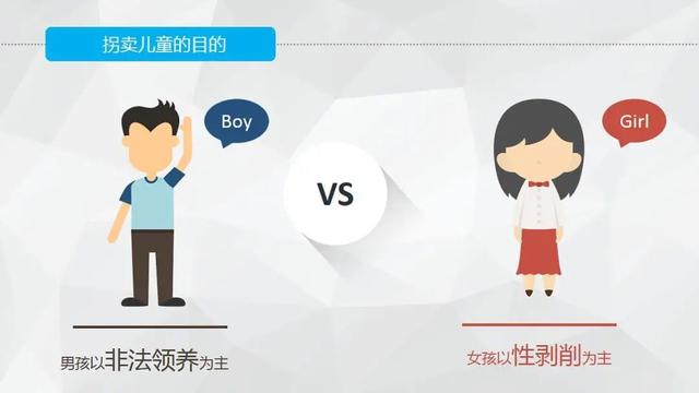 人贩子|人贩子聊天记录披露，6万块买断孩子人生：这些人究竟多可恶？