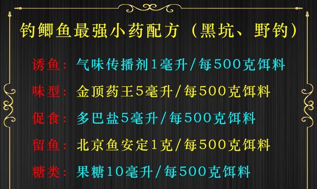 鲤鱼|什么味型适合冬钓鲫鱼？钓鲫鱼如何促开口？钓鲫鱼的科学用饵技巧