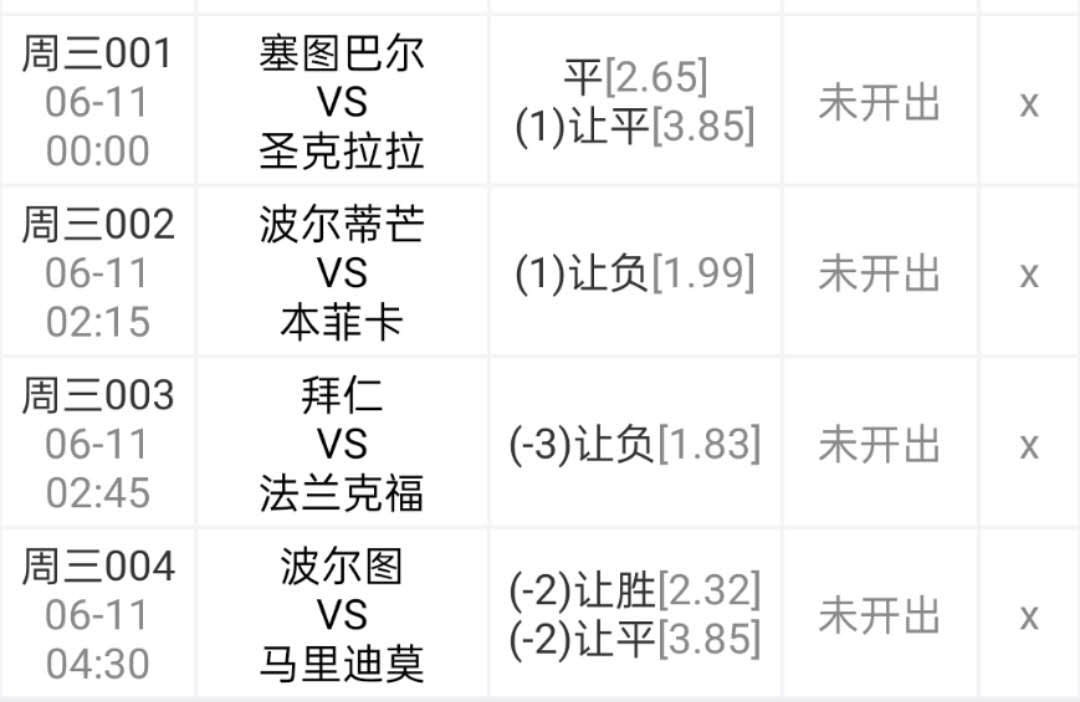 巴洛特利@今日分享四场比赛：昨3中3，拜仁寻求复仇 波尔图再遇福星