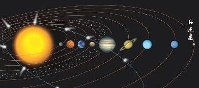 冥王星|冥王星发现“不明物”,卫星探测器放大之后,看到了害怕的一幕