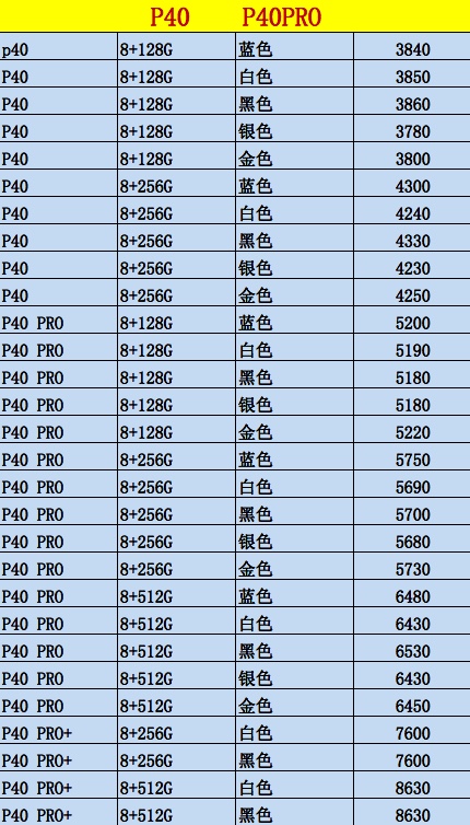 华为p40|华为p40pro暑假期间小幅度降价