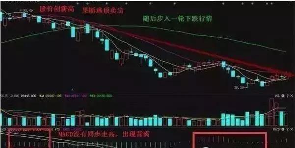 【交易】真正的修行：炒股成功的人到底有多可怕？