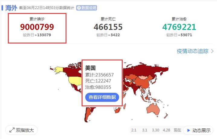 『美国』破900万！恐怖纪录再次刷新，美国骇人真相被揭露，真是丧心病狂