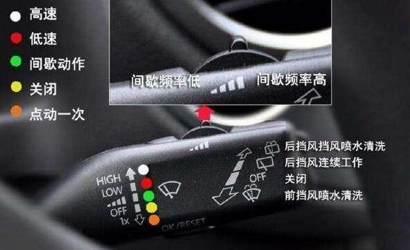 SUV|国人的汽车常识有多差？这几点不知道，说明你对车一无所知！