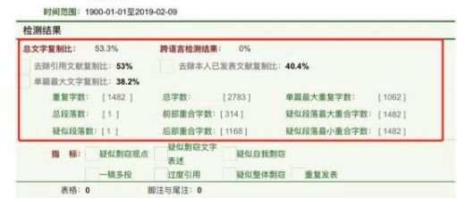 大学排名:翟天临第二 来了!