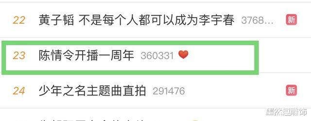 [陈情令]《陈情令》1周年，博肖CP没动态，众配角发文怀念，汪海林又开怼