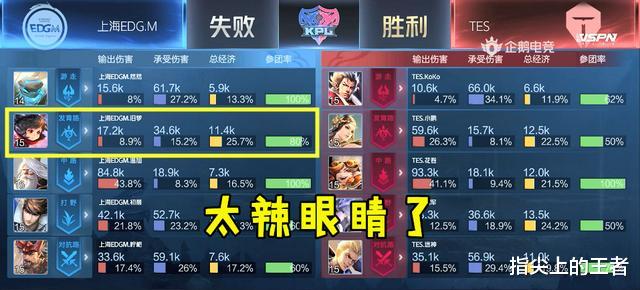 edgm|EDGM“战胜”AG，刷新连败纪录，旧梦射手个位伤害惹怒粉丝