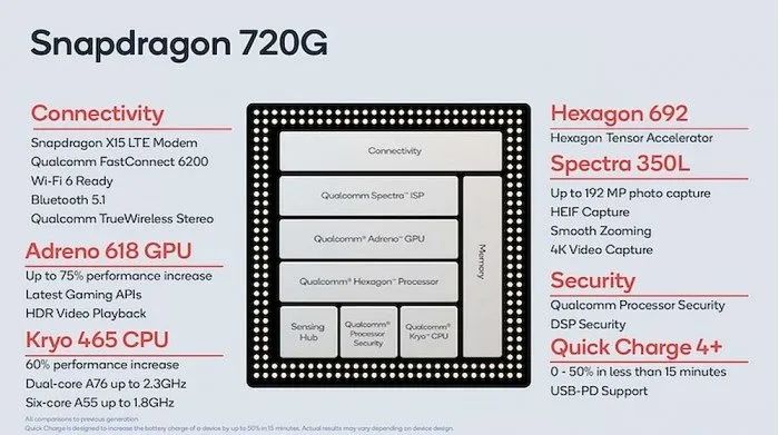 iqoo|iQOO 偷偷发布了一款千元 4G 手机