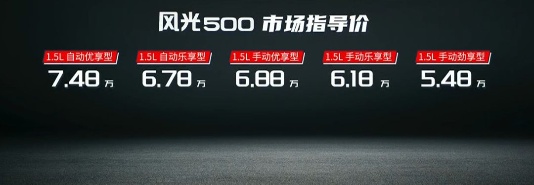 SUV|只要5.48万元，这台年轻人都买得起的SUV正式上市