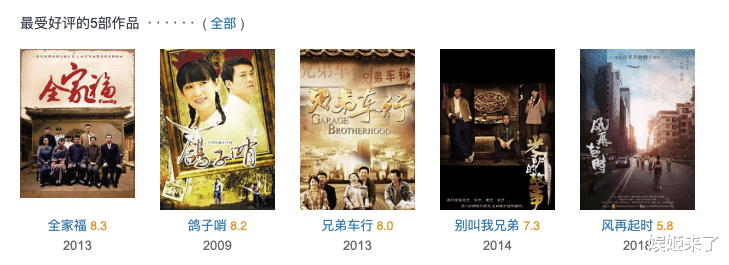 迪丽热巴：5月新剧，迪丽热巴，肖战，任嘉伦，黄景瑜已上线......