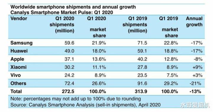 小米科技■小米保护隐私不能用微信支付宝了你会支持吗?