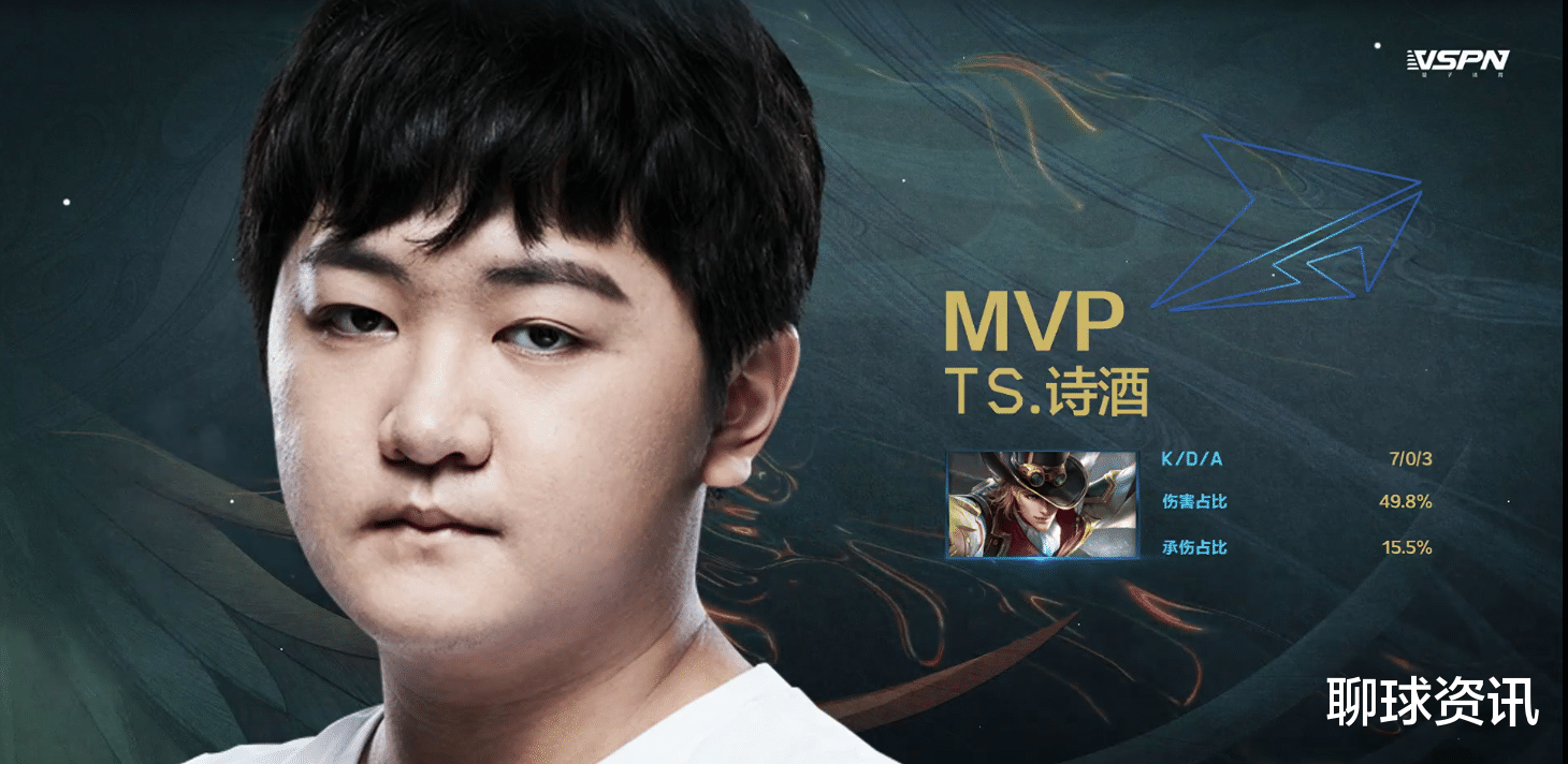 ts电竞|王者荣耀世冠杯：暖阳救世赵云TS逆风翻盘赢下巅峰对决成功晋级