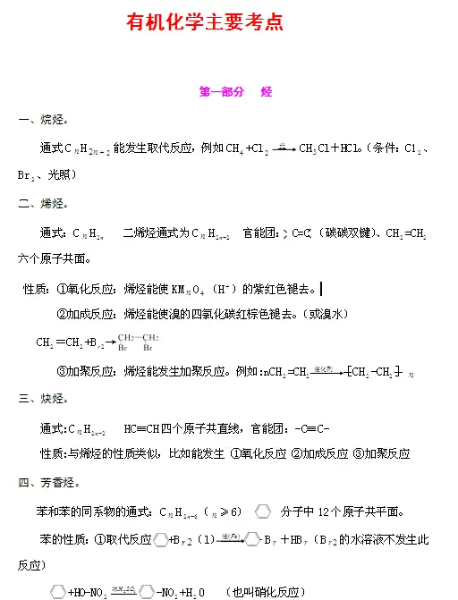 『高中化学』高中化学选修5：有机化学重难点知识清单总汇，高考复习必备！