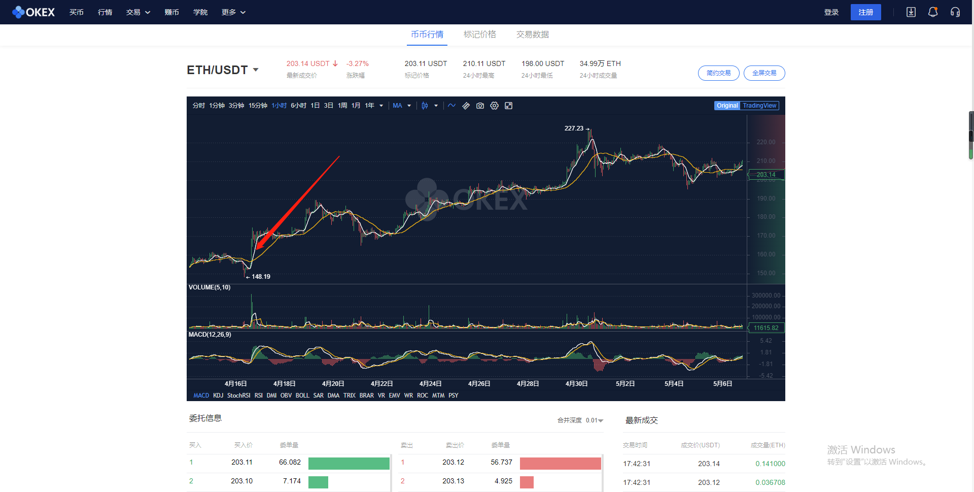 以太坊@回顾以太坊的发展历程，ETH2.0要来了