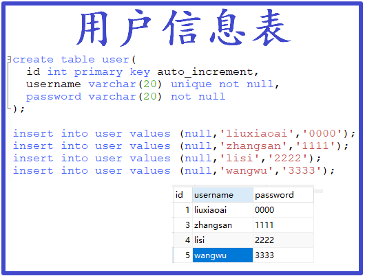 [程序员]这是一张只有程序员才能看懂的图片