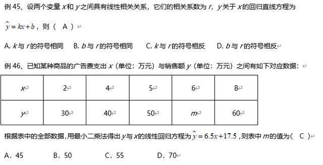 「数学」2020高考数学最可能考的50道题！别问为什么，近9年考点太有规律