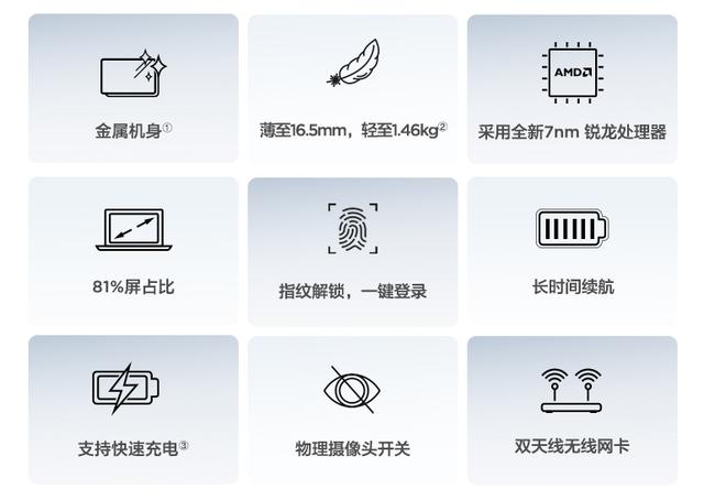 笔记本电脑|芯有不凡 热血再燃，适合工程师的锐龙笔记本电脑