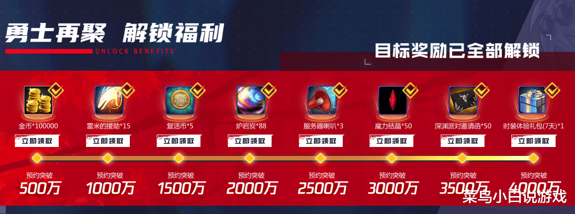 手机游戏|DNF手游:有图有真相 8月12日最新公告宣布延期后的公测时间!