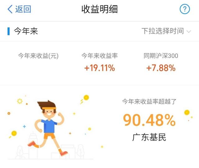 交易▲听牛叫声，看外市普涨