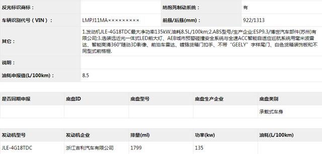【吉利博越】虽然我十分相信皮卡市场有潜力，但吉利的新皮卡还是给我整乐了