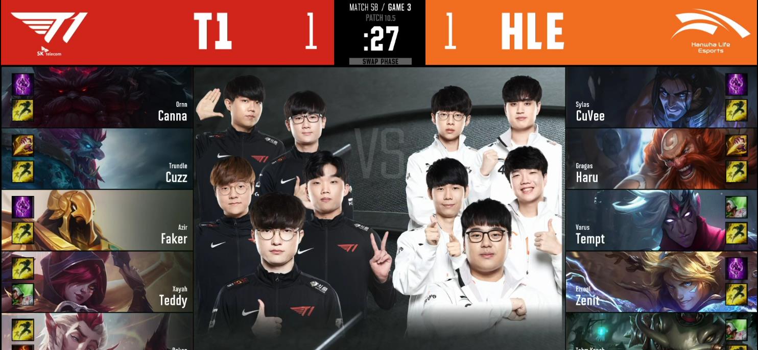 「faker」你永远可以相信李相赫!Faker最后这波操作太吓人,队友都没想到