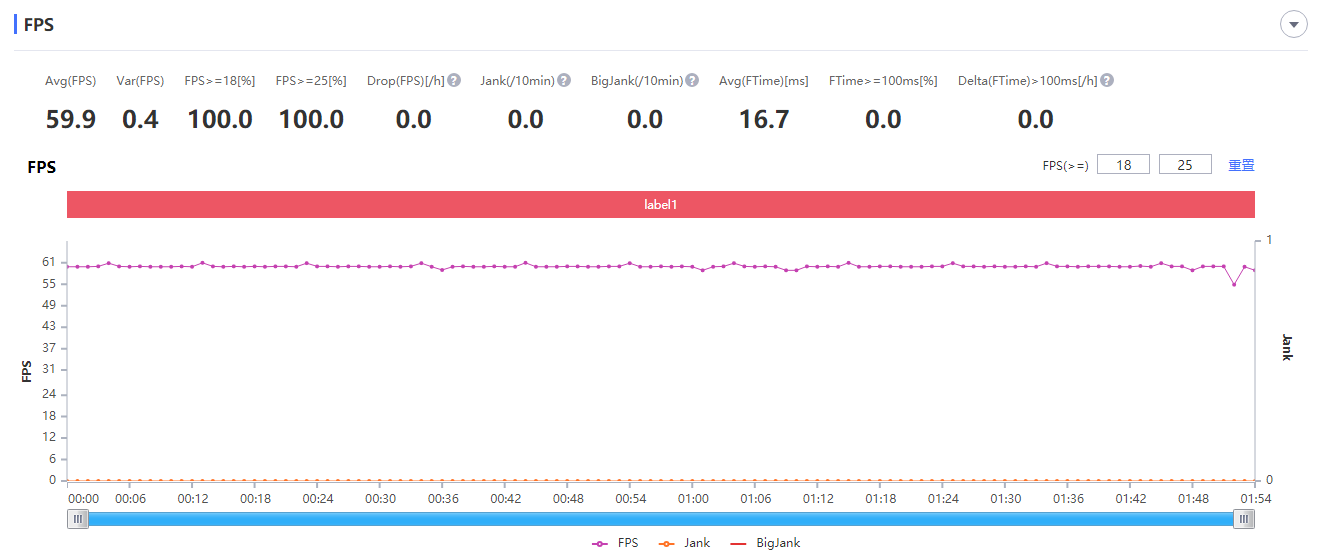 realme q|高端手机配置再次下放，realme Q2越级体验，快充长续航是重点