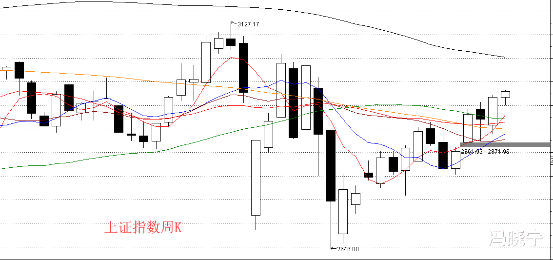 券商▲银行获得券商牌照？下一轮牛市“新韭菜牛”要来了？
