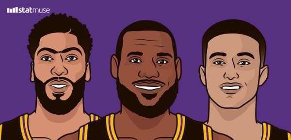 勒布朗·詹姆斯|7012+2163+1782!詹姆斯伟大里程碑历史第一,湖人夺赛点!