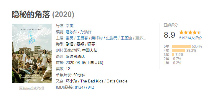 「国产剧」上半年5部高分国产剧推荐，第一名引爆全网，《陈芊芊》上不了榜