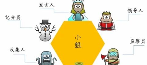 芯片|鸿蒙系统可以成功,但鸿蒙手机不会成功