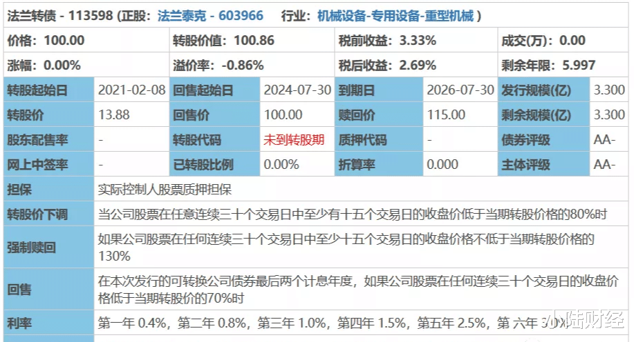 中签率|福利来了！派发400的转债大红包！明天还有中签率30%的新债可申购！