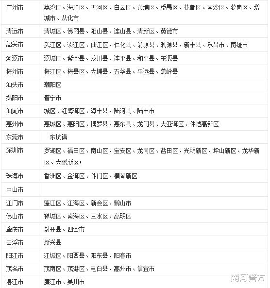 南河警方|太危险！女子景区内被咬，命悬一线！这虫广东很常见，已有多人中招