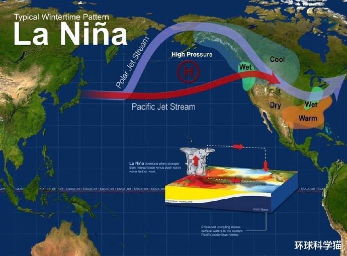 拉尼娜|10月拉尼娜持续发展！冷空气活动频繁，今年是个“冷冬年”？
