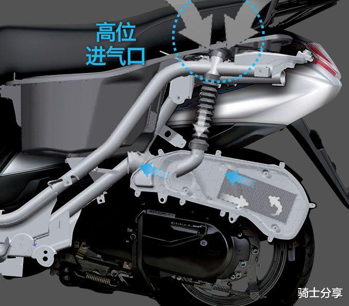 日产轩逸|活动价4980的豪爵VF100E,到底怎么样?