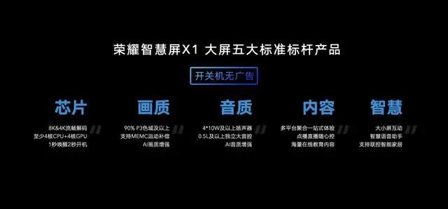 华为荣耀■搭载鸿鹄818，仅售2299元的荣耀智慧屏X1还有对手么？