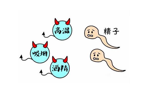 ：男性过度放纵自己，身体会出现这些问题，还请一定要控制好自己！