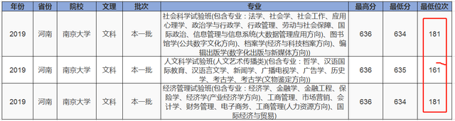 南京大学|历任“外交部发言人”毕业于哪些大学?赵立坚毕业于这所985名校